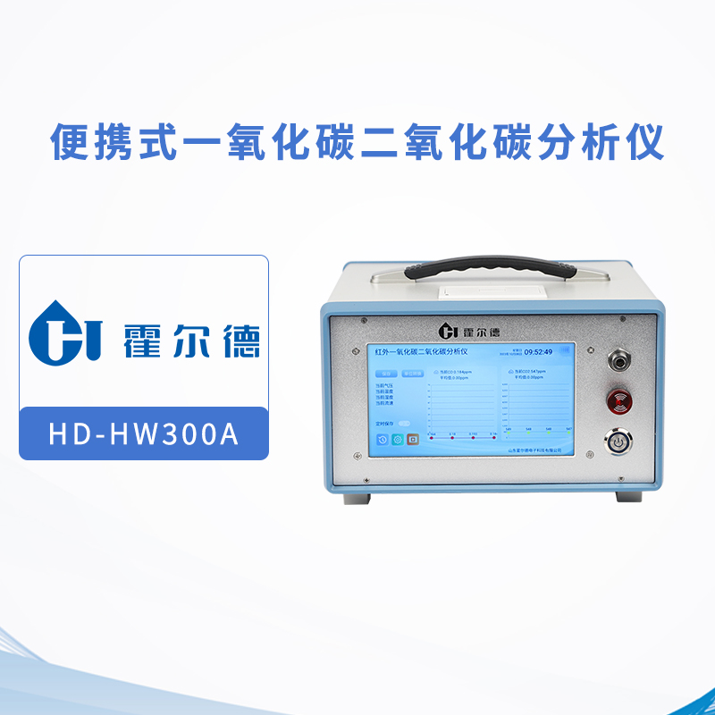 便携式一氧化碳二氧化碳分析仪